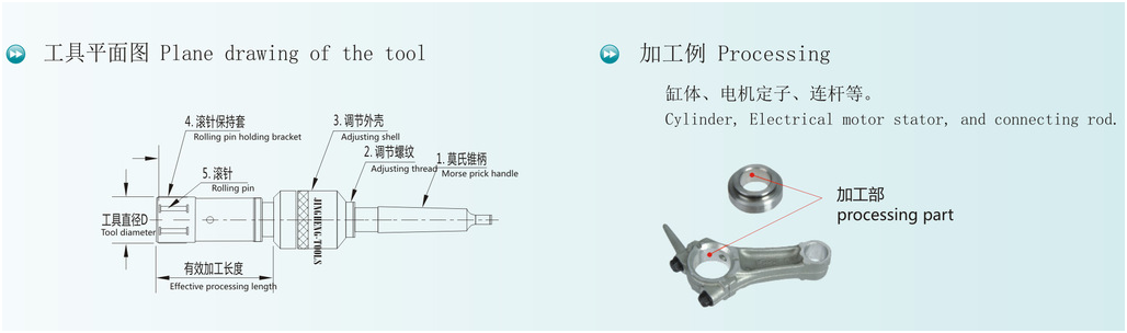 通孔镜面滚压刀 — 内孔挤光刀压光刀